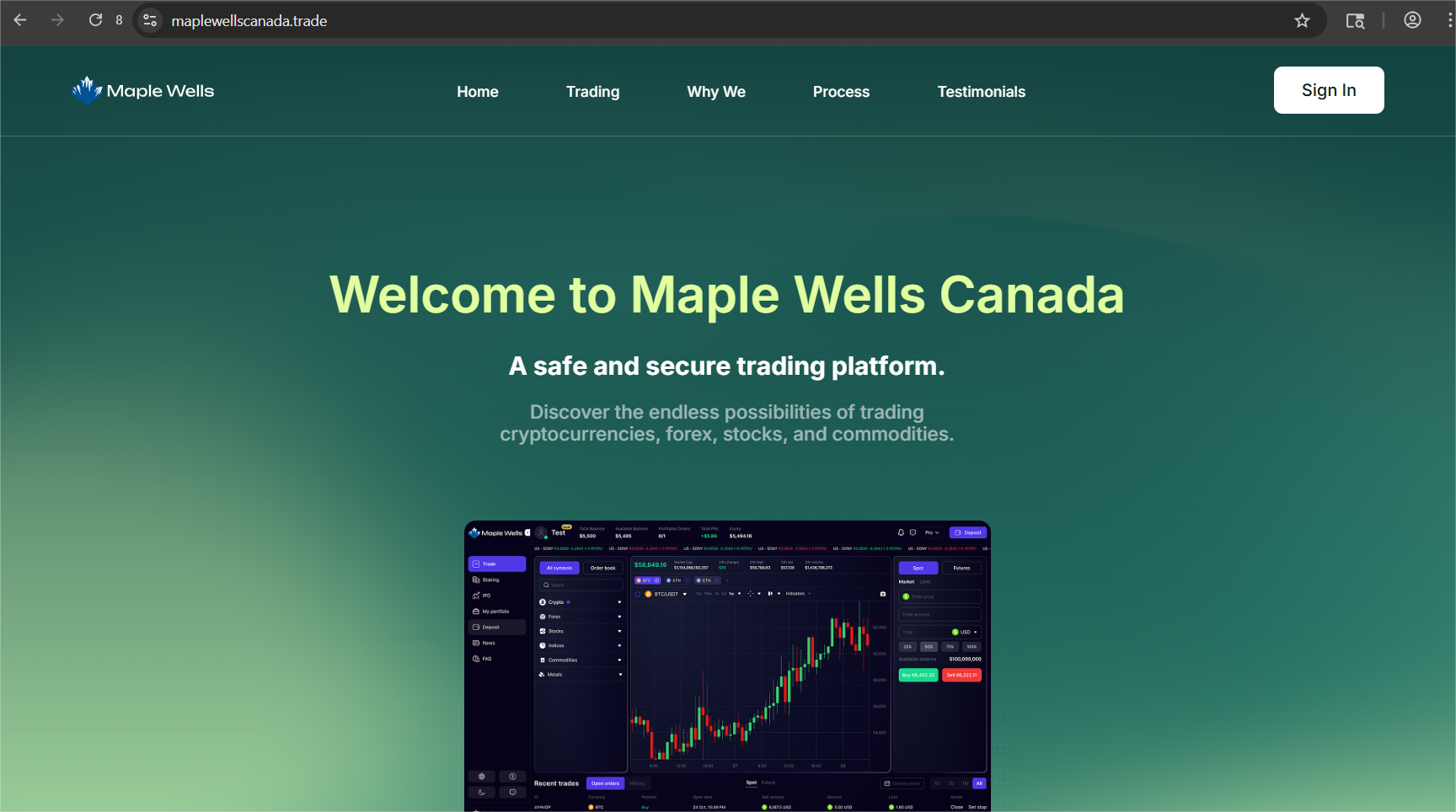 Maplewellscanada.trade